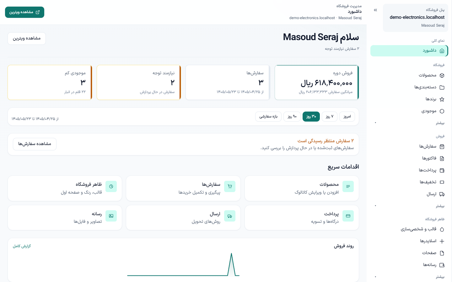 داشبورد فروشگاه در پنل فروشنده